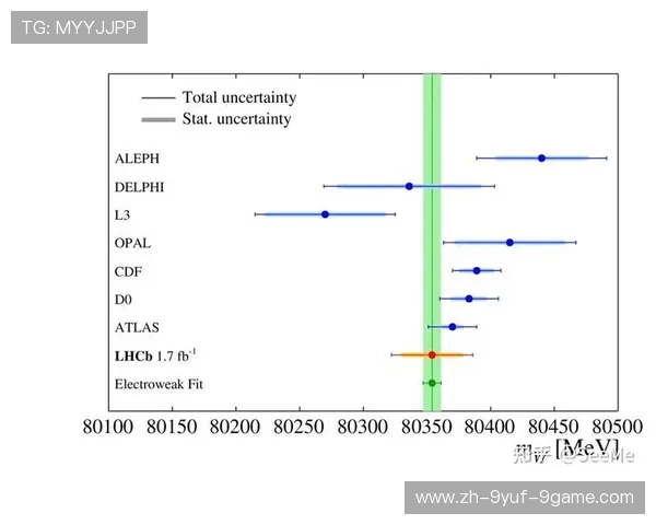 足球W玻色子在足球智能分析系统中的理论基础